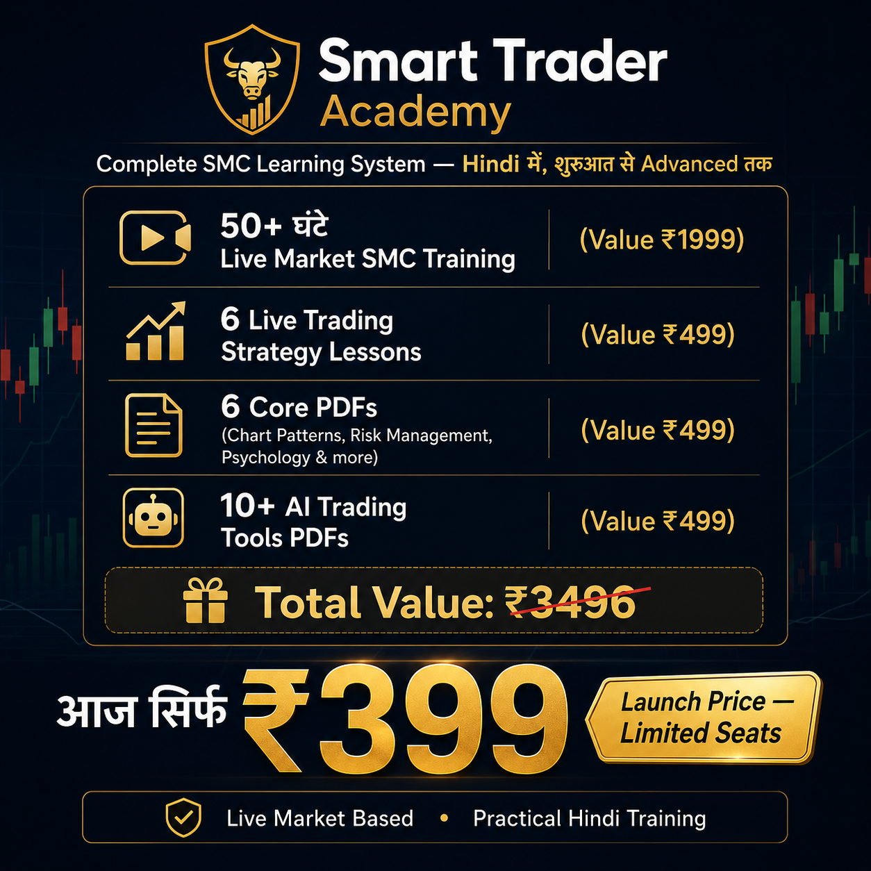 Smart Trader Academy — Complete SMC Trading Course | Hindi में Live Market Training